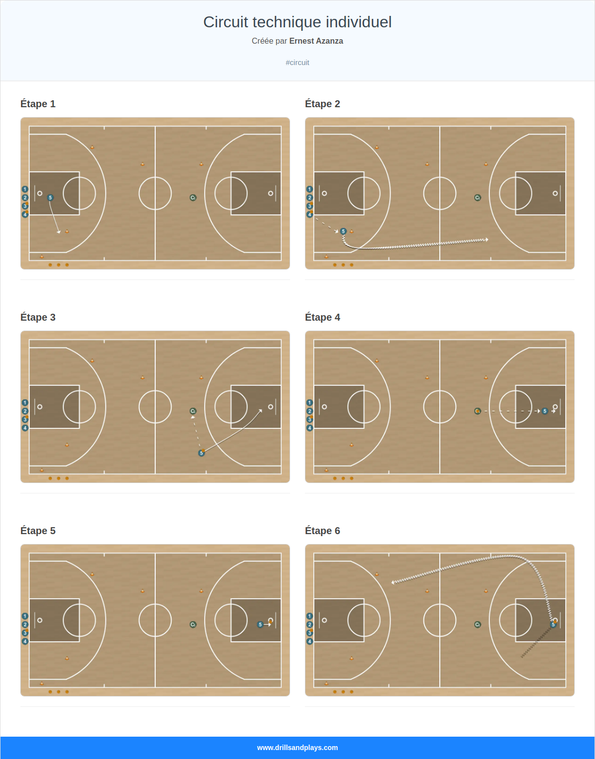 Exercices de basket-ball circuit technique individuel