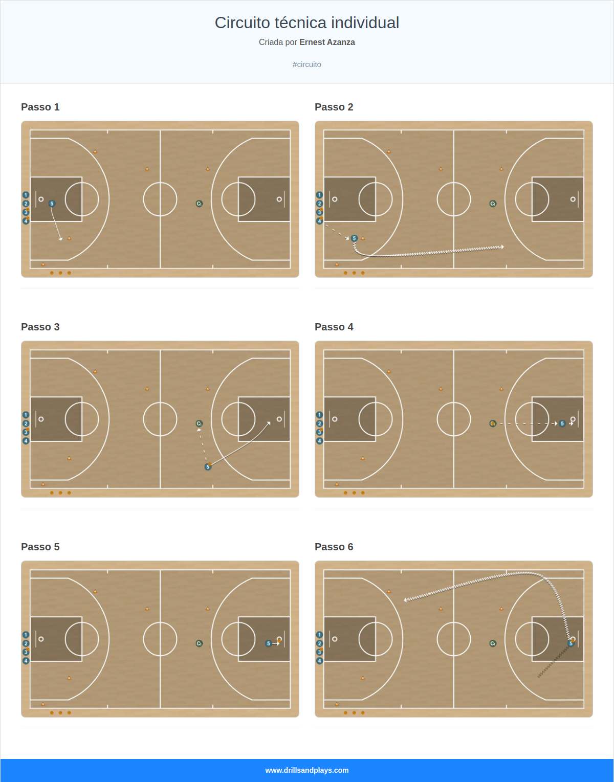 Exercício de basquete circuito técnica individual