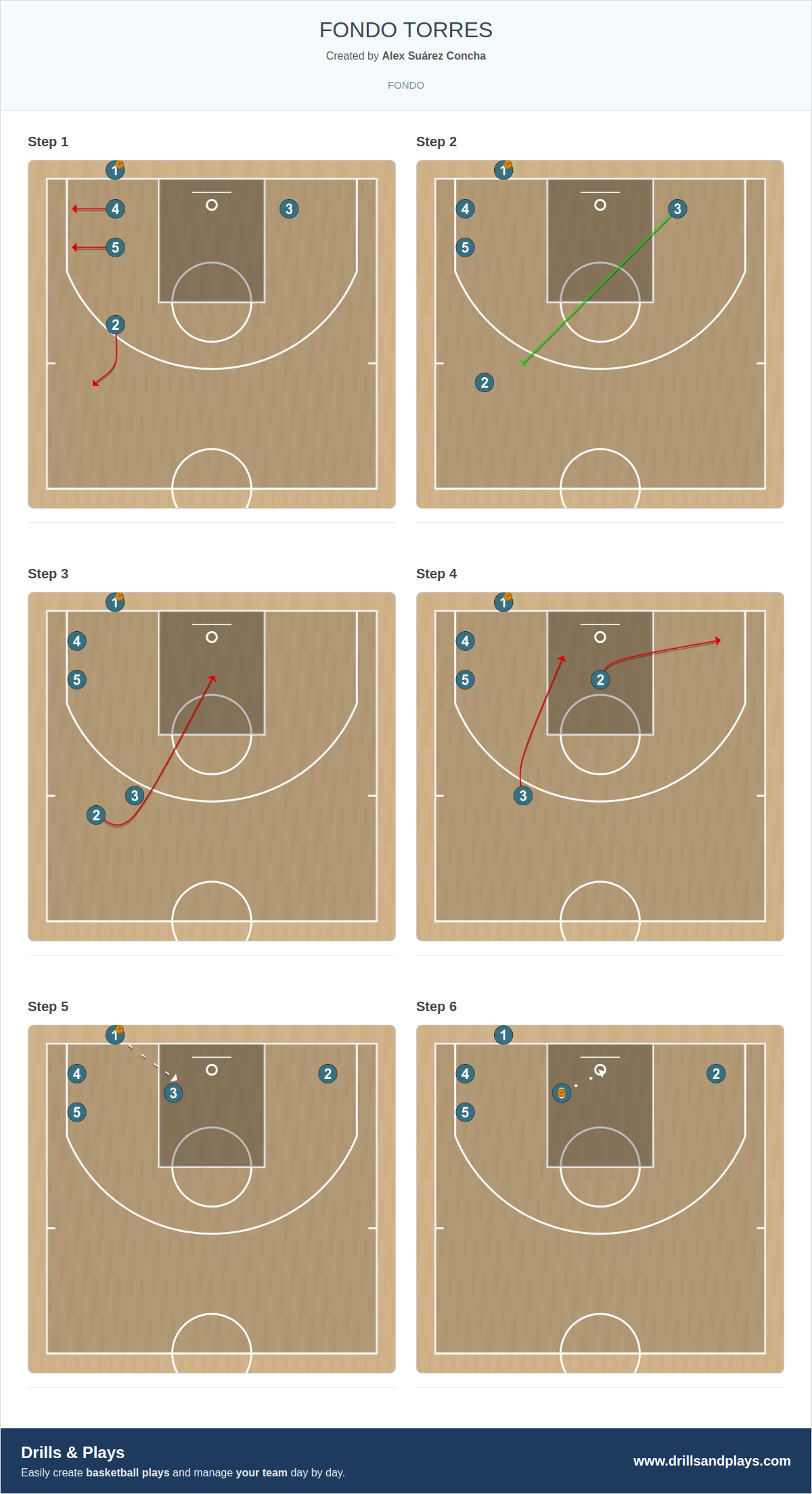 Basketball play fondo torres