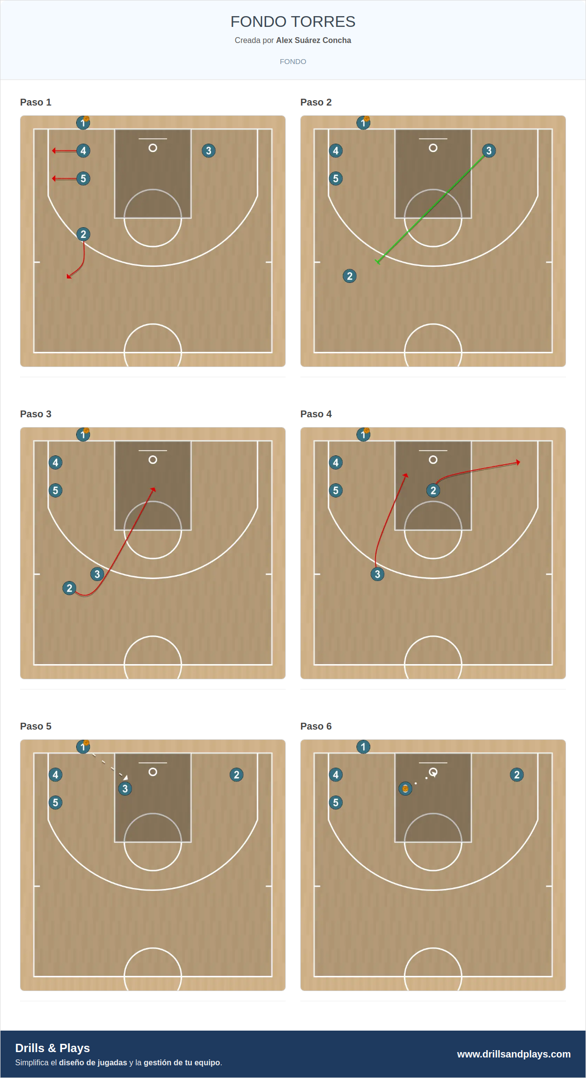 Jugada de baloncesto fondo torres