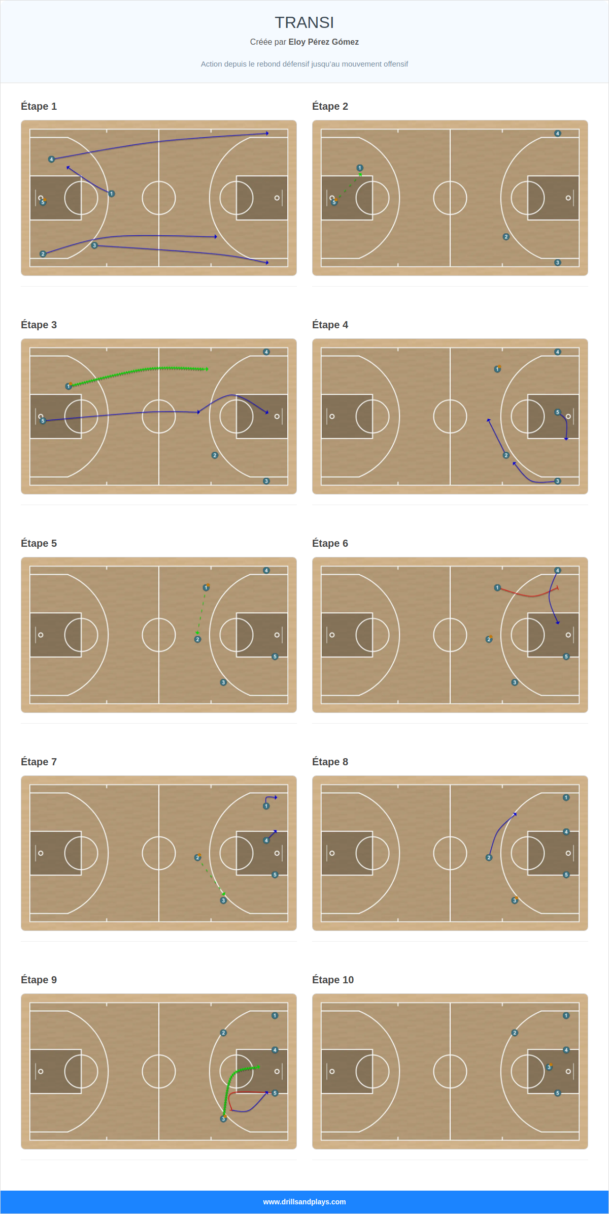 Jeux de basket-ball transi