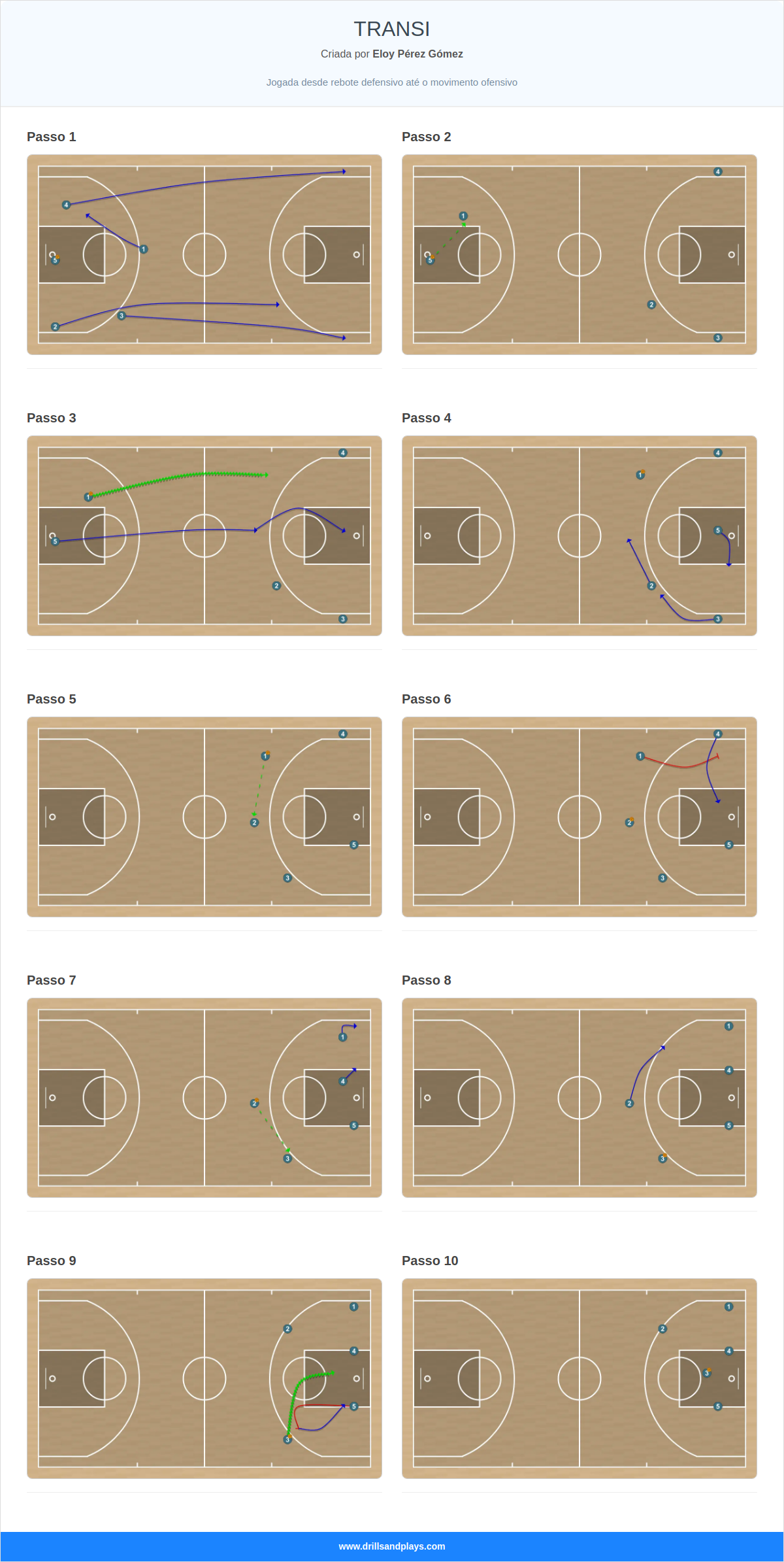 Jogada de basquete transi