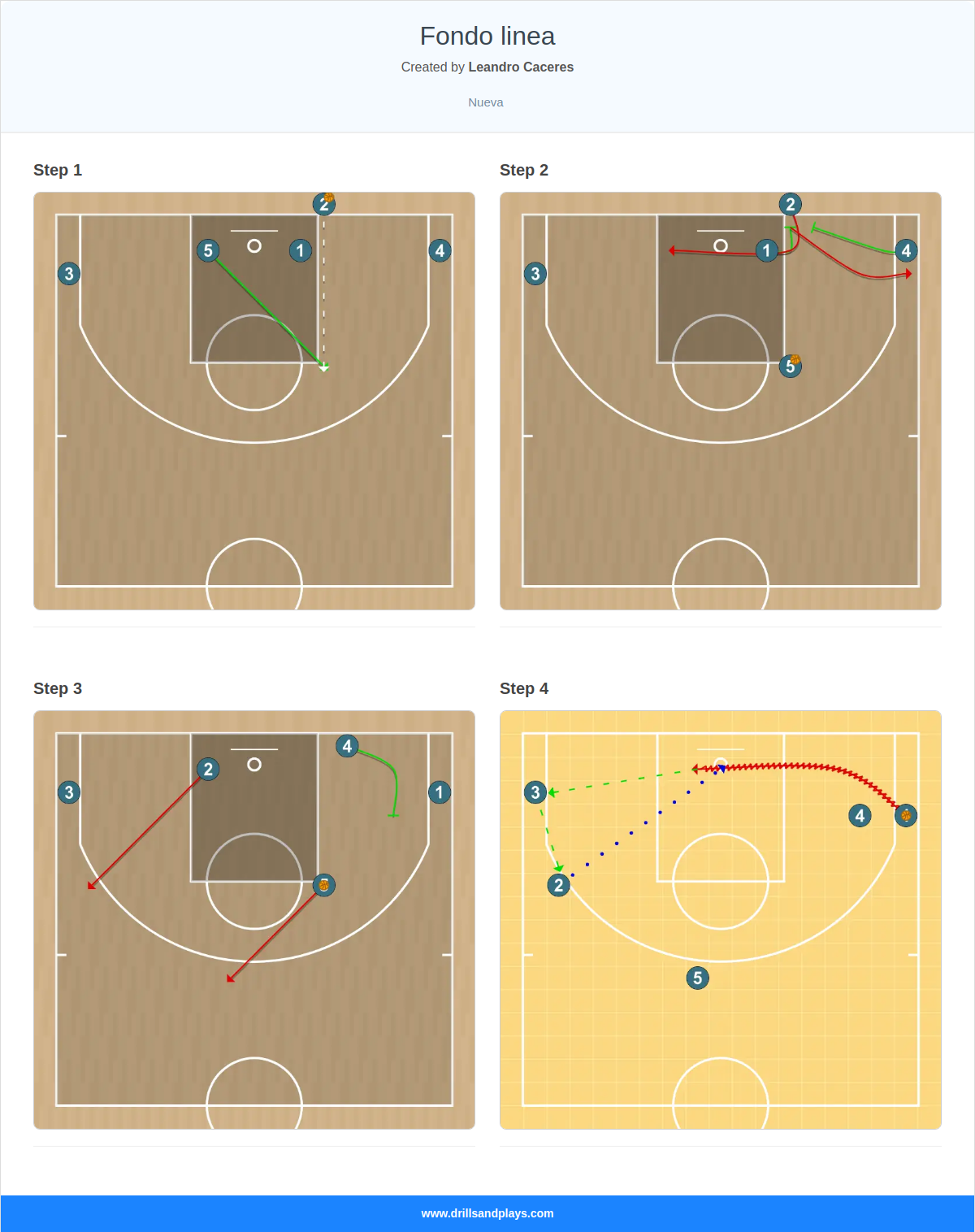 Basketball play fondo linea