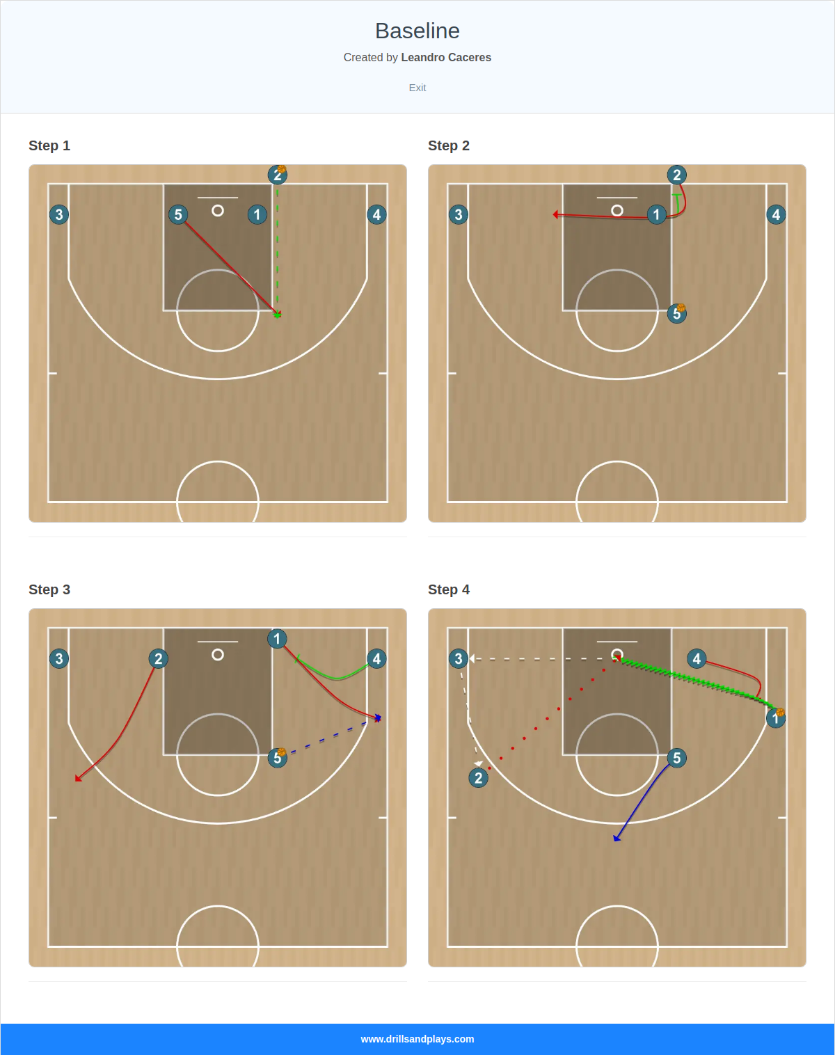 Basketball play baseline