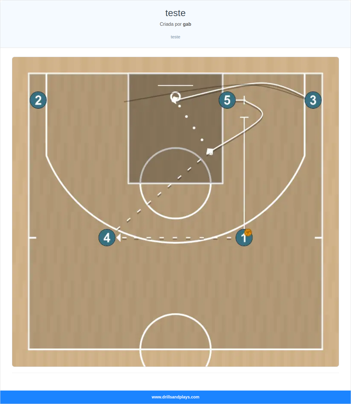 Jogada de basquete teste