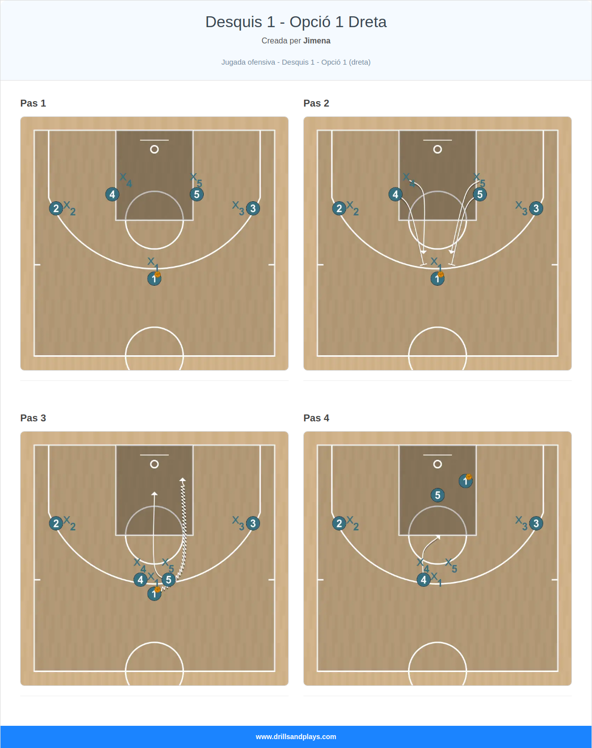 Jugada de bàsquet desquis 1 - opció 1 dreta