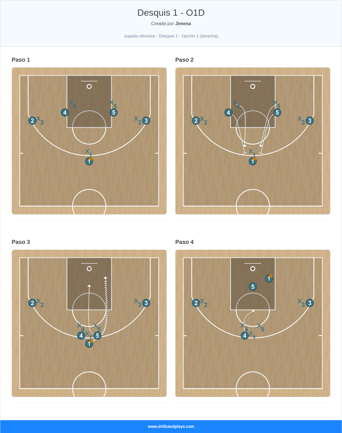 Jugada de baloncesto desquis 1 - o1d