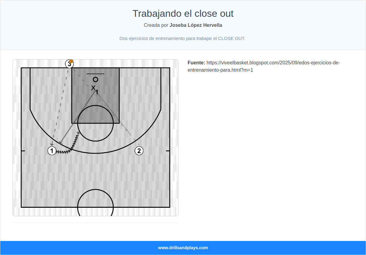 Ejercicio de baloncesto trabajando el close out