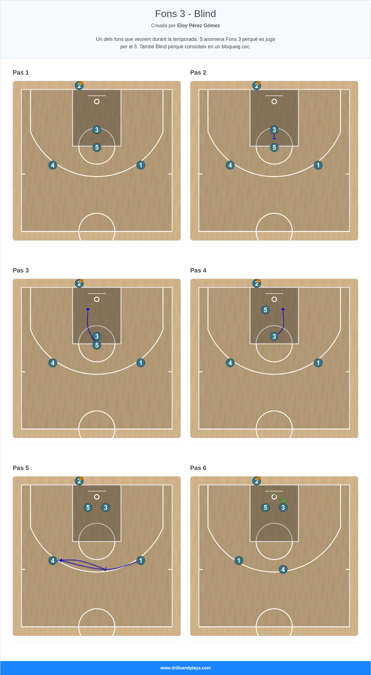 Jugada de bàsquet fons 3 - blind