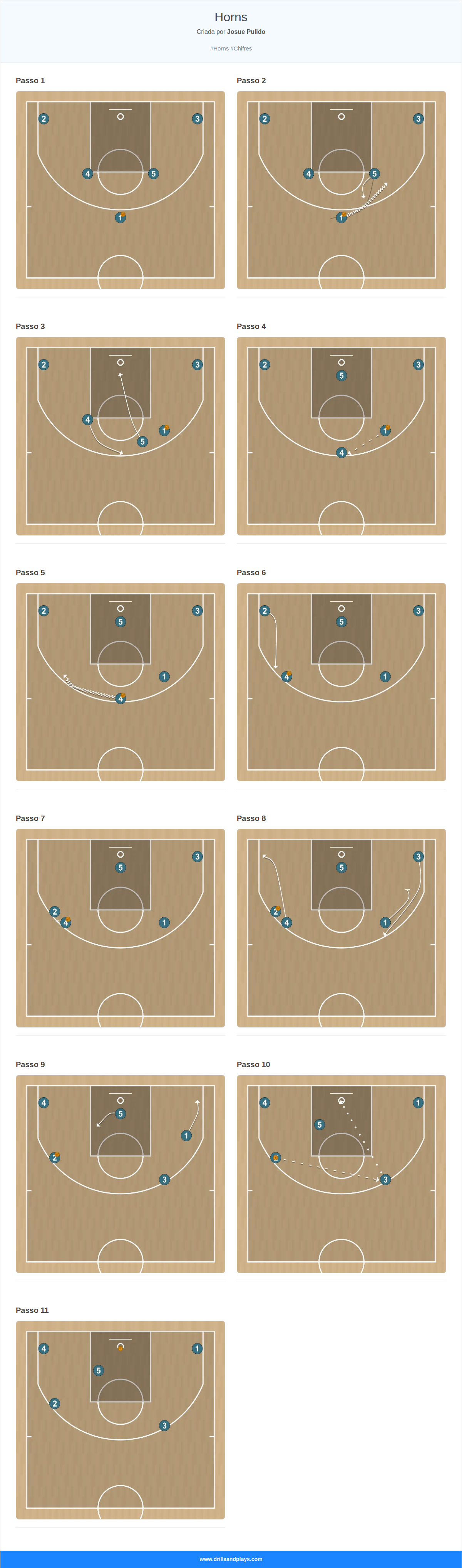 Jogada de basquete  horns