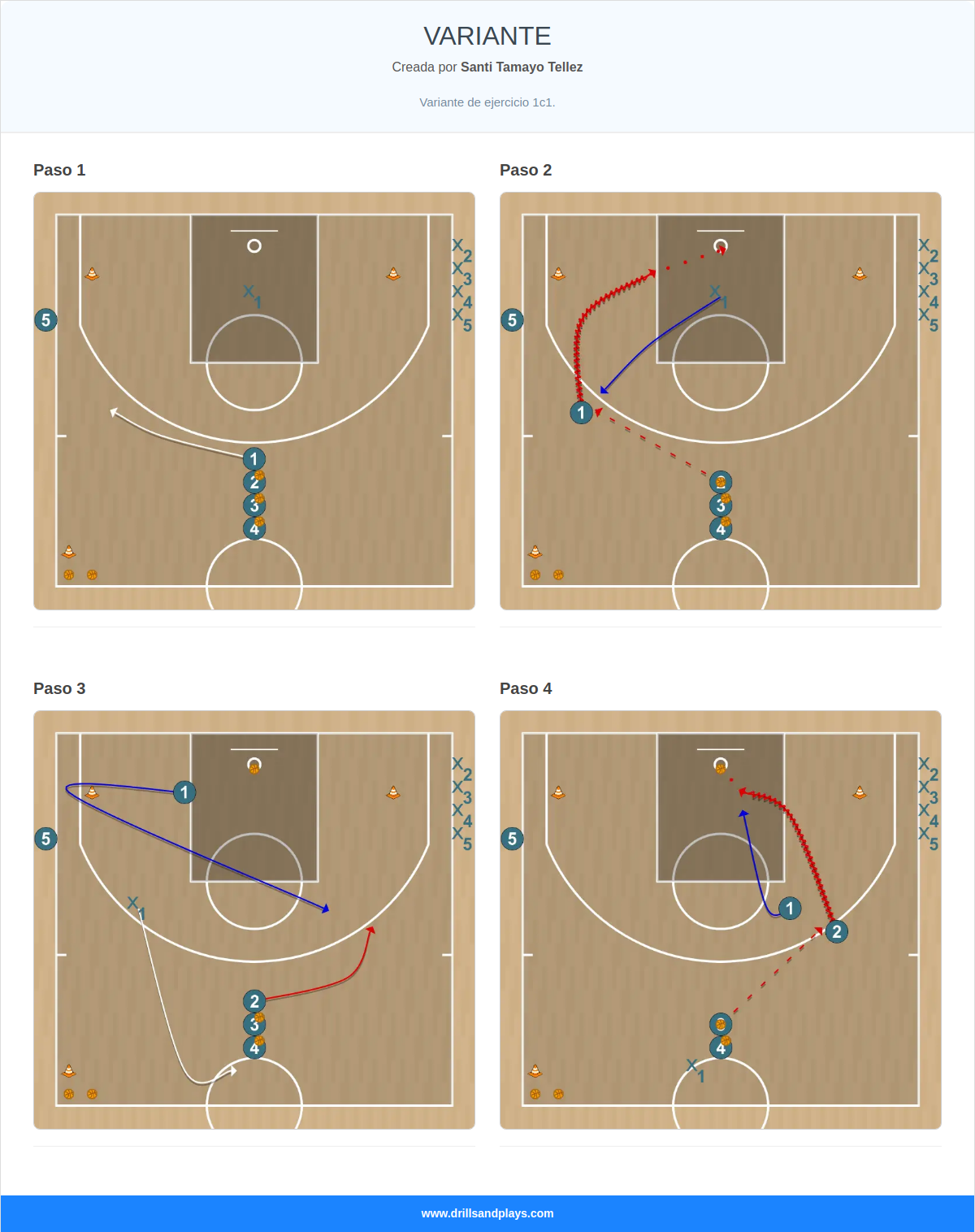 Ejercicio de baloncesto variante