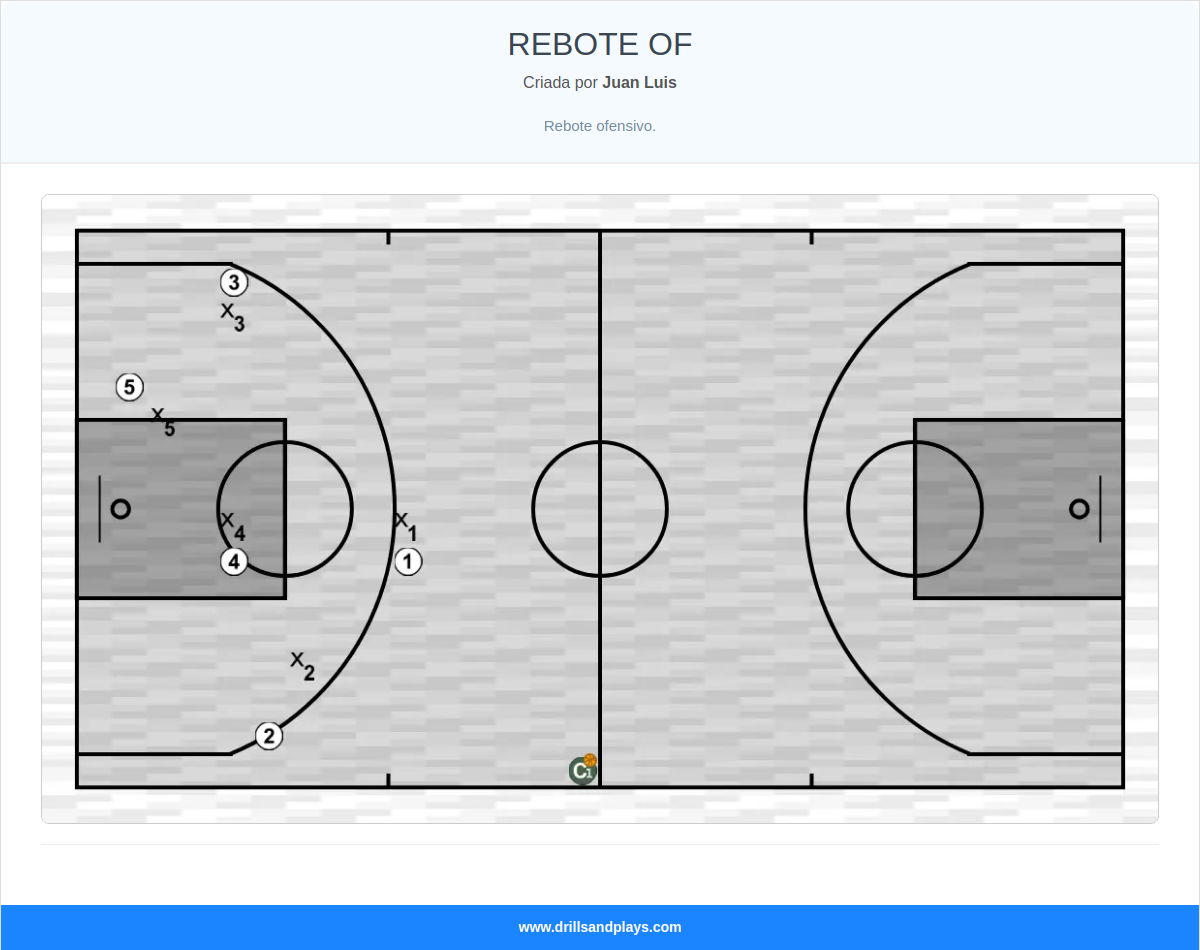 Exercício de basquete  rebote of
