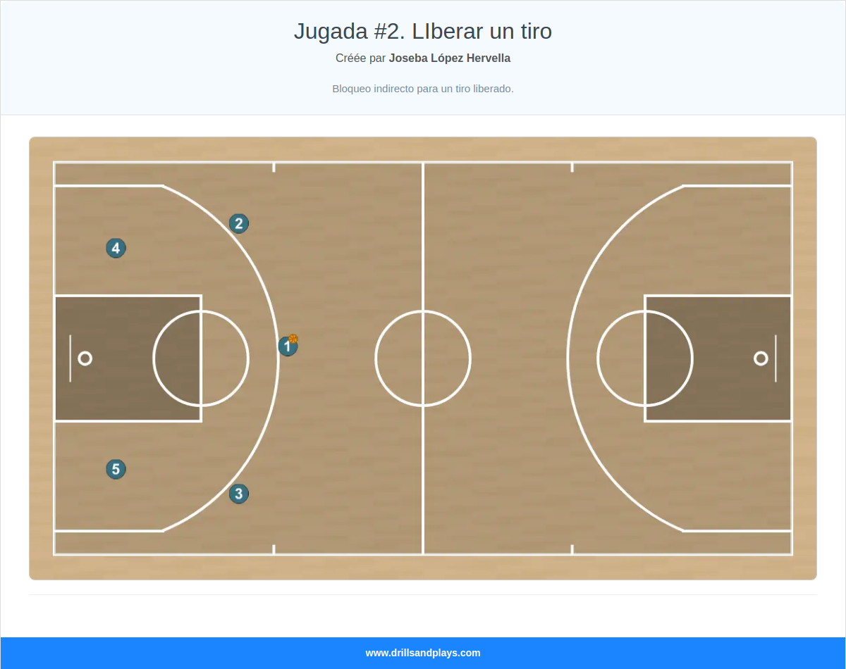 Jeux de basket-ball jugada #2. liberar un tiro