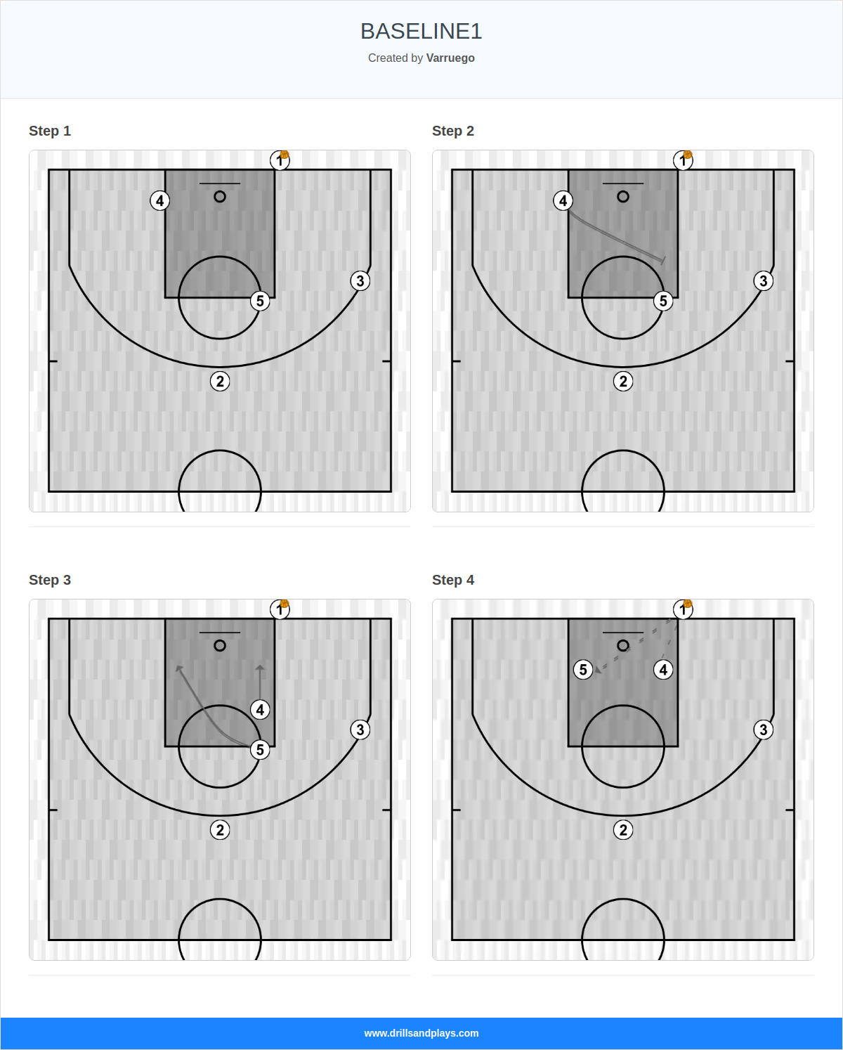 Basketball play baseline1