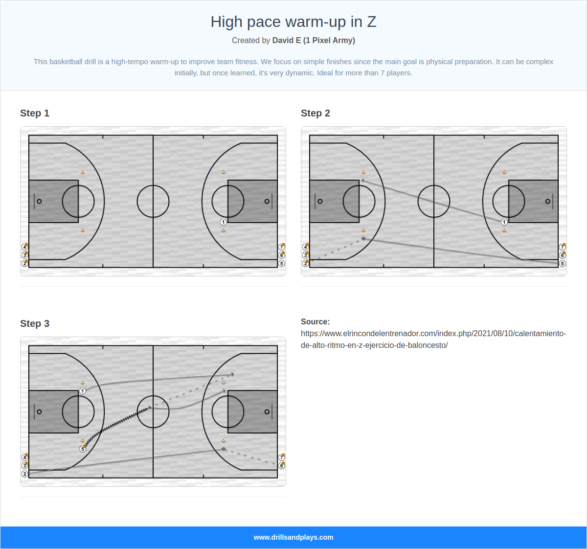 Basketball drill high pace warm-up in z