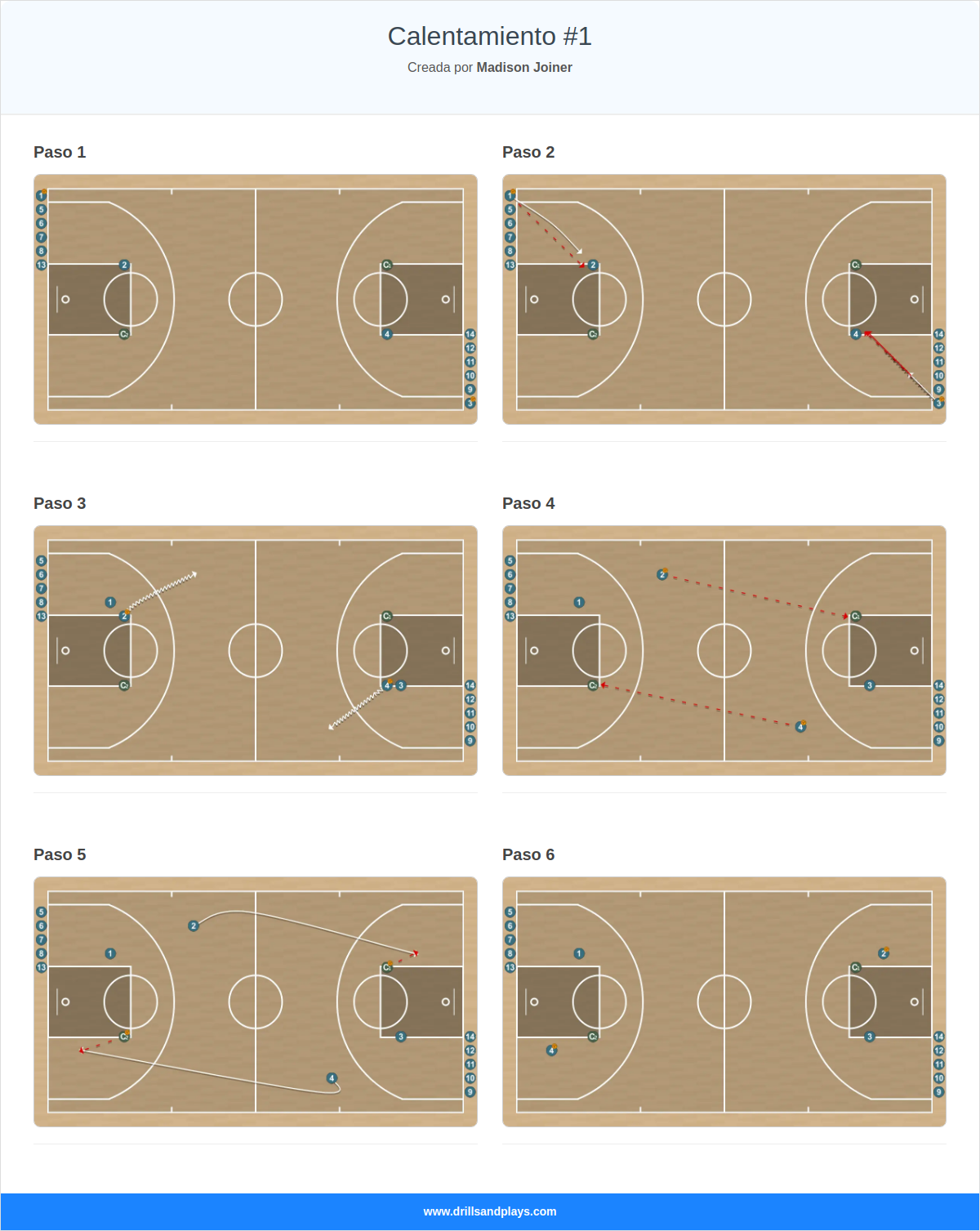 Ejercicio de baloncesto calentamiento #1