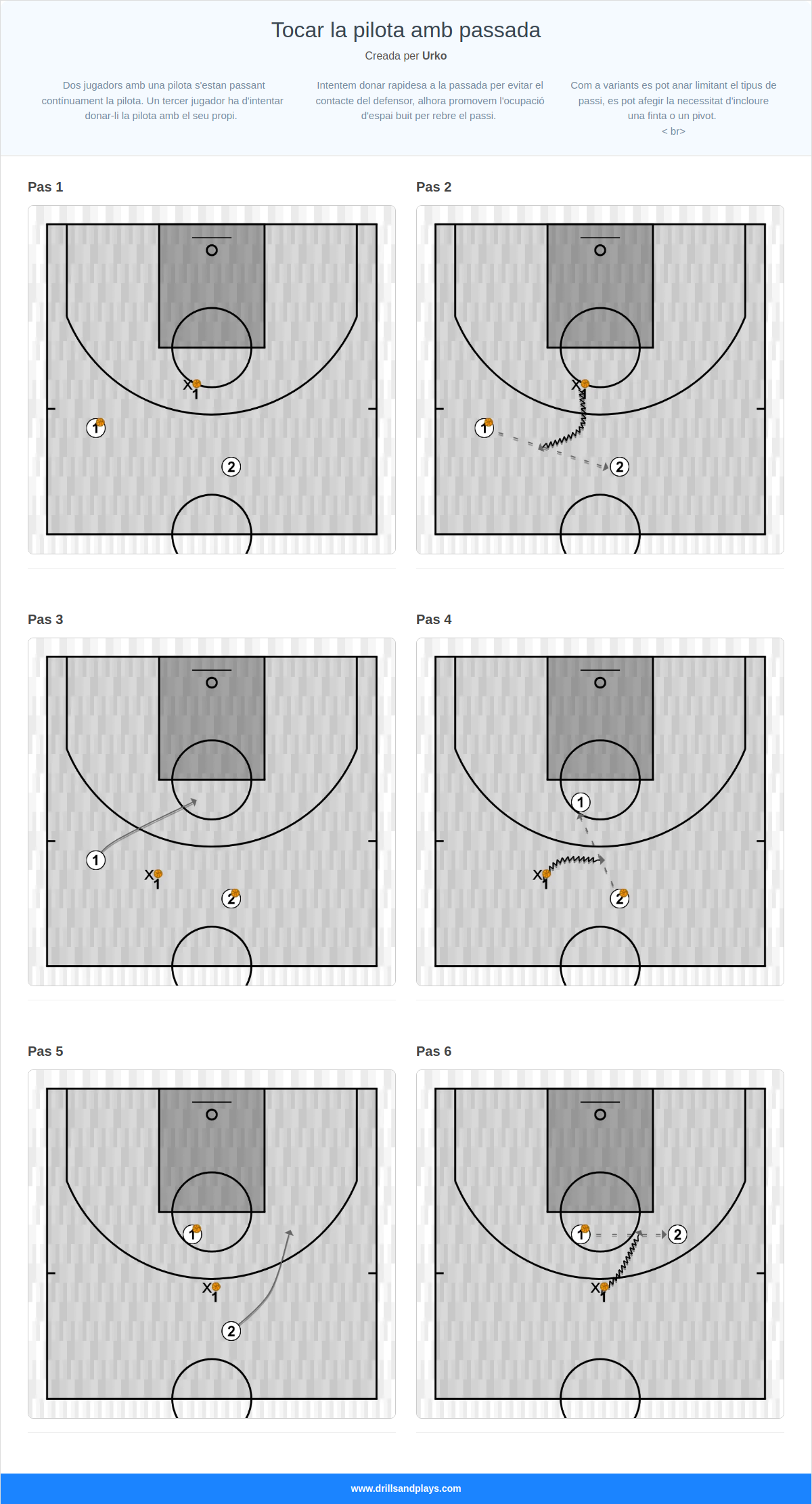 Exercici de bàsquet tocar la pilota amb passada