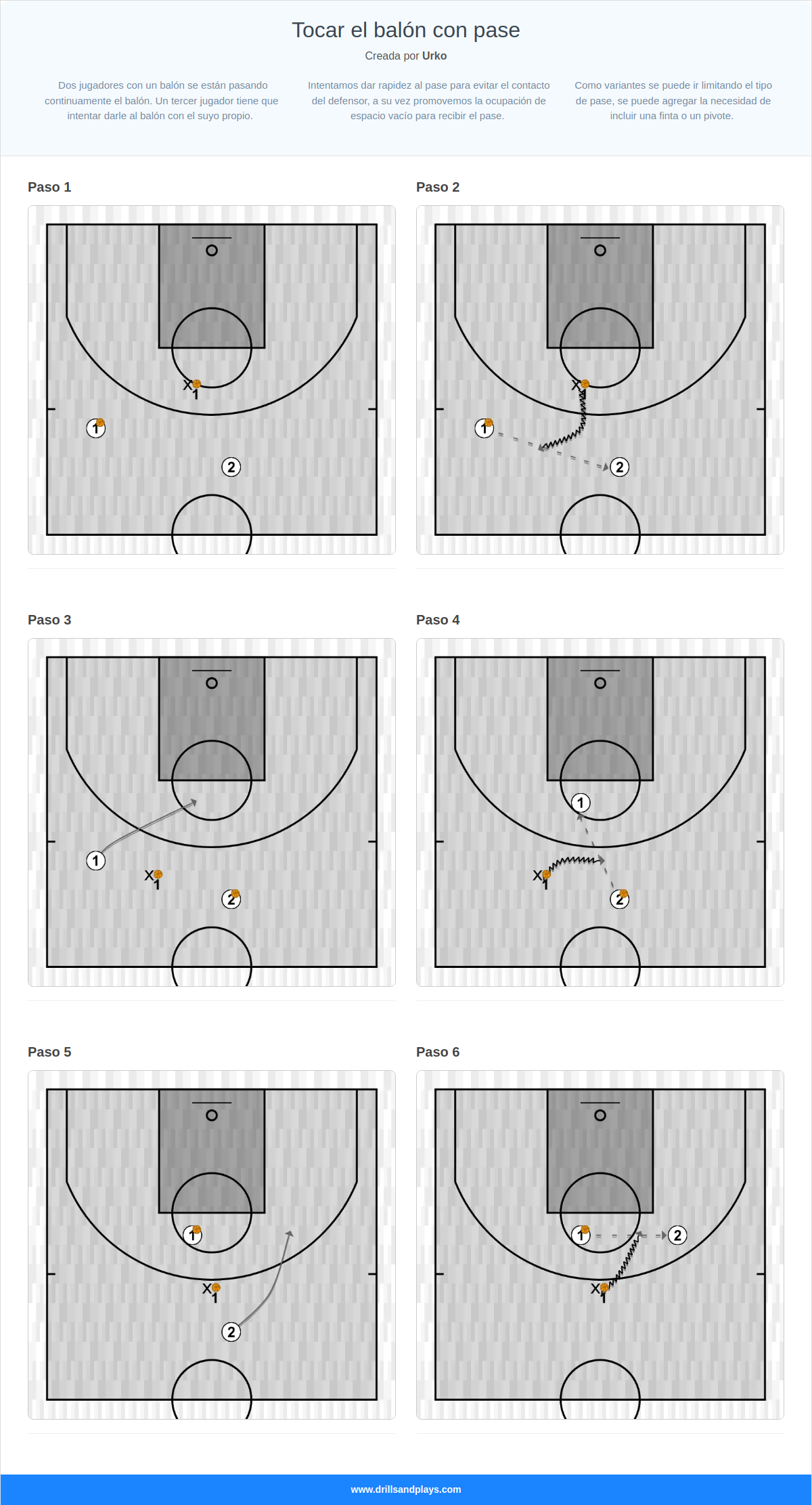 Ejercicio de baloncesto tocar el balón con pase