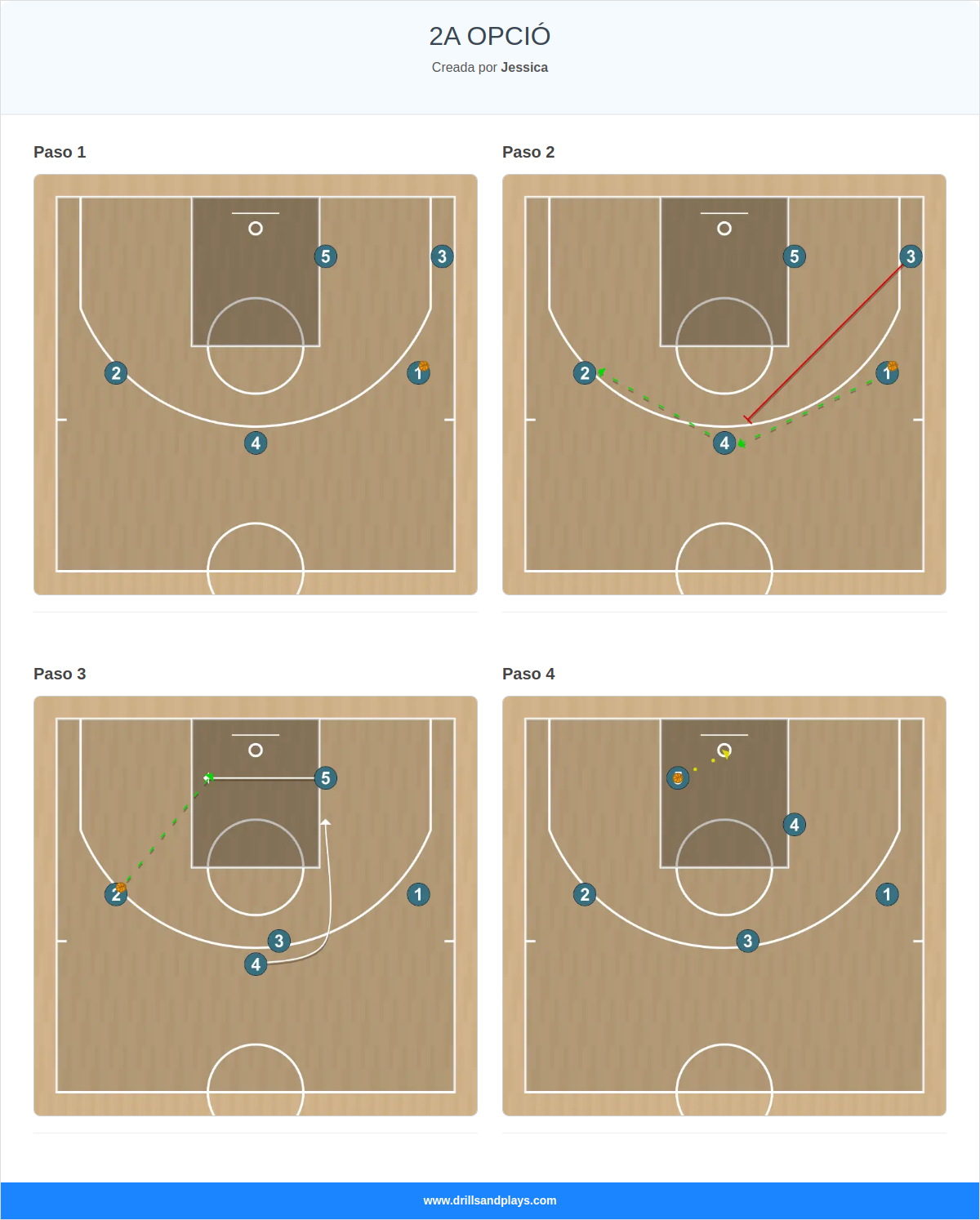 Jugada de baloncesto 2a opció