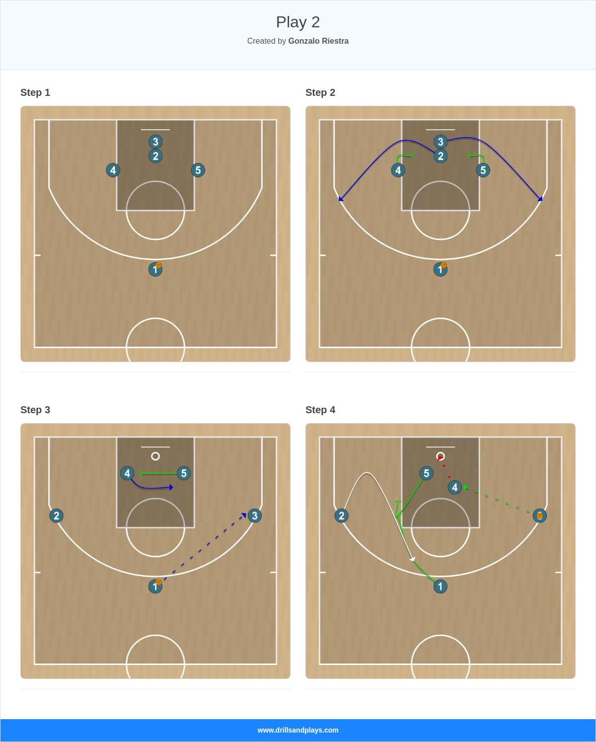 Basketball play play 2