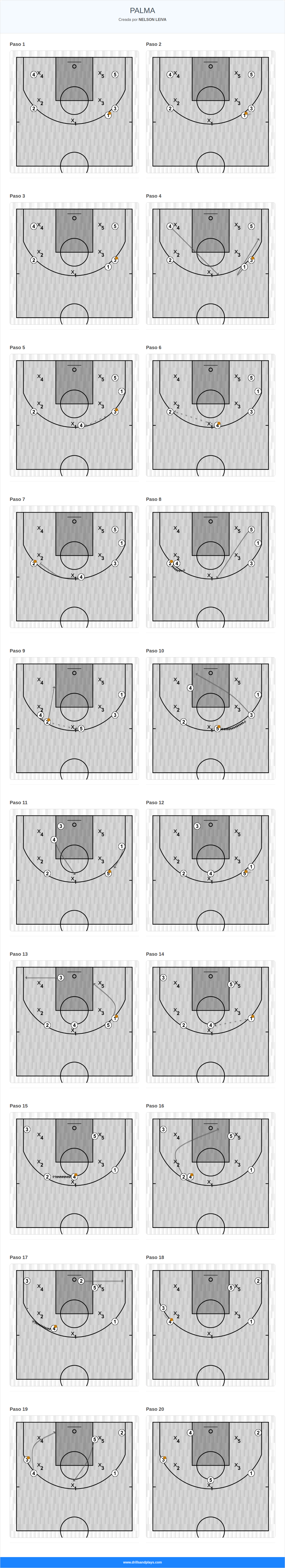 Jugada de baloncesto palma