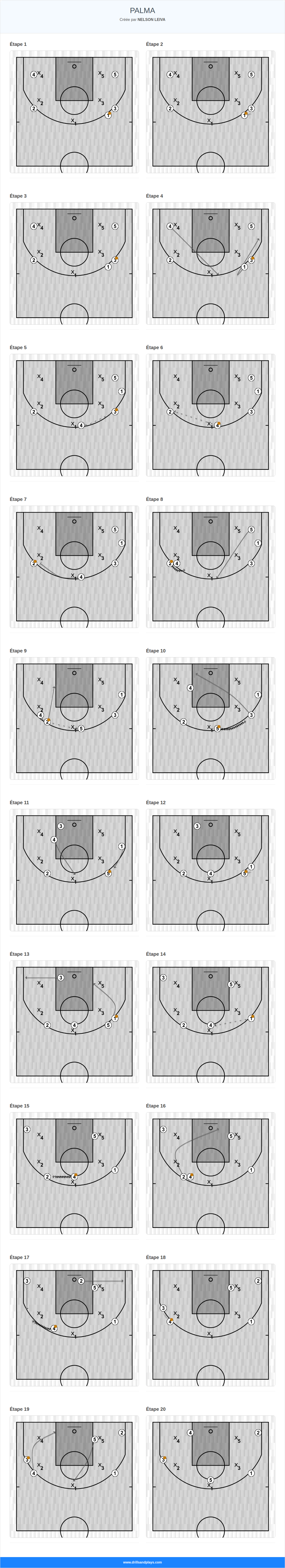 Jeux de basket-ball palma