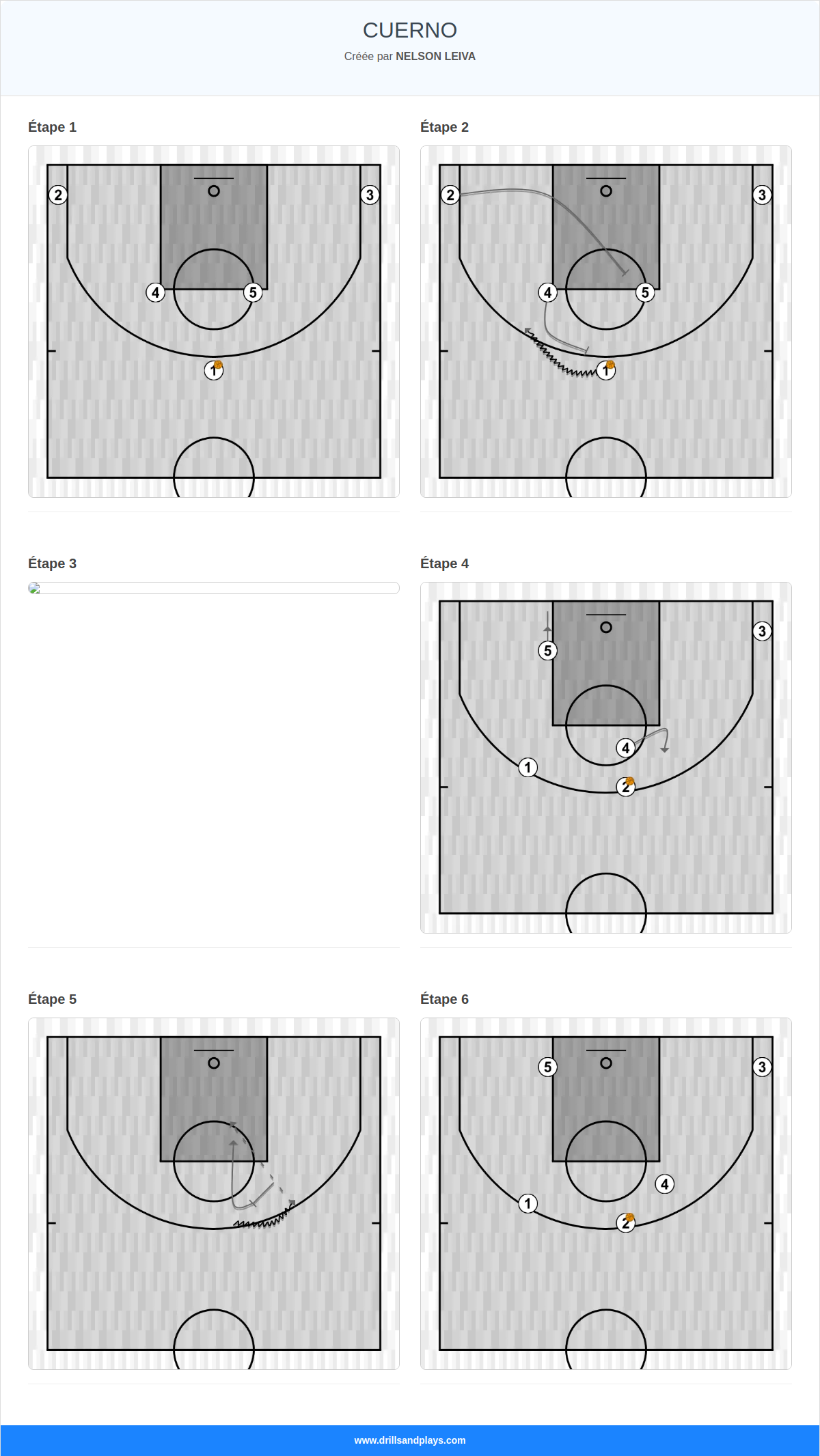Jeux de basket-ball cuerno