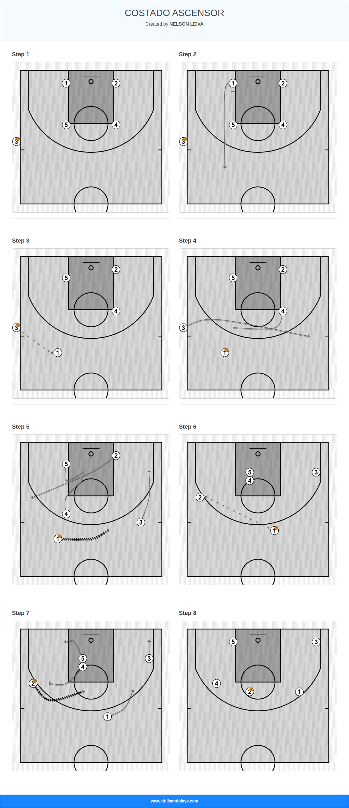 Basketball play costado ascensor