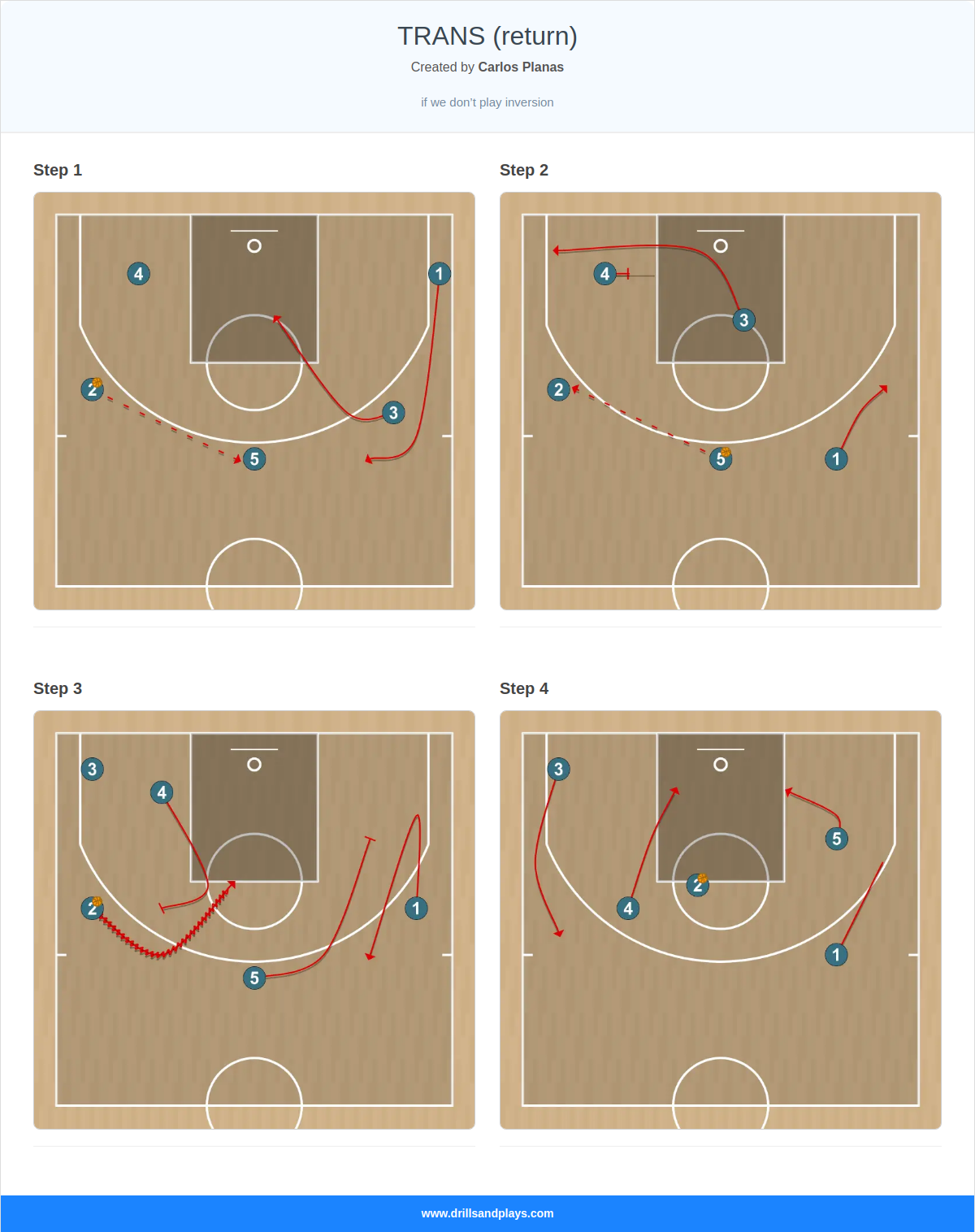 Basketball play trans (return)