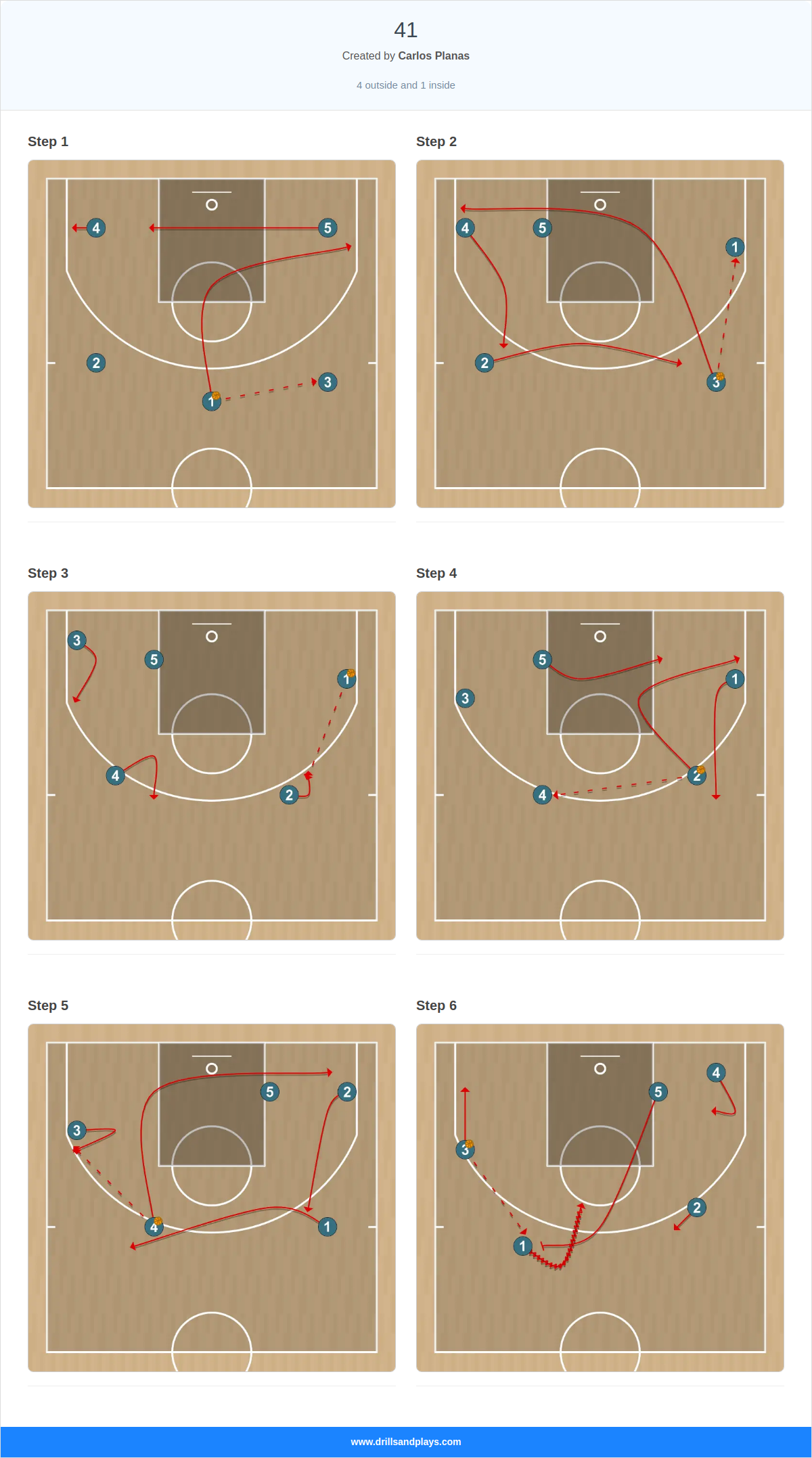 Basketball play 41
