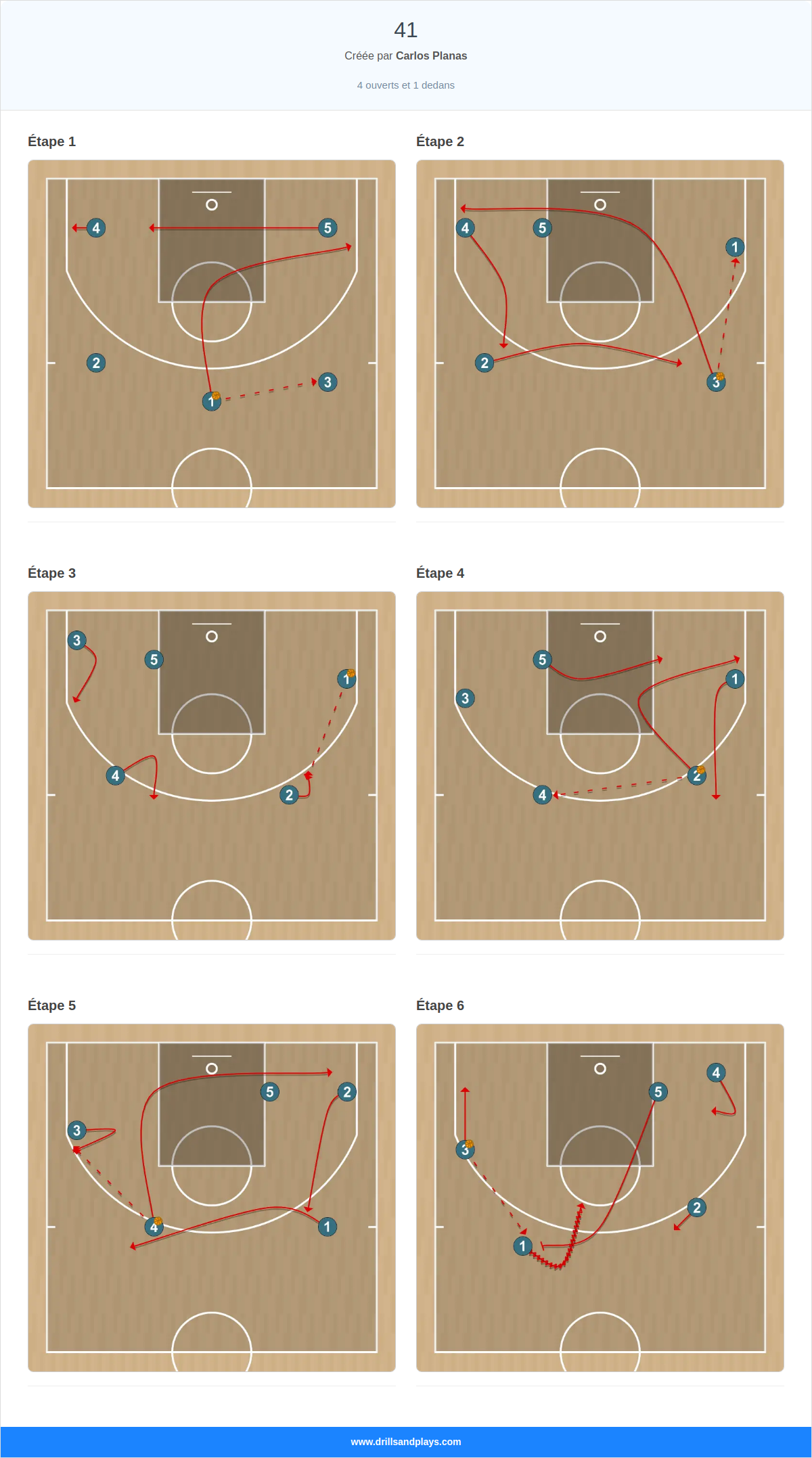 Jeux de basket-ball 41