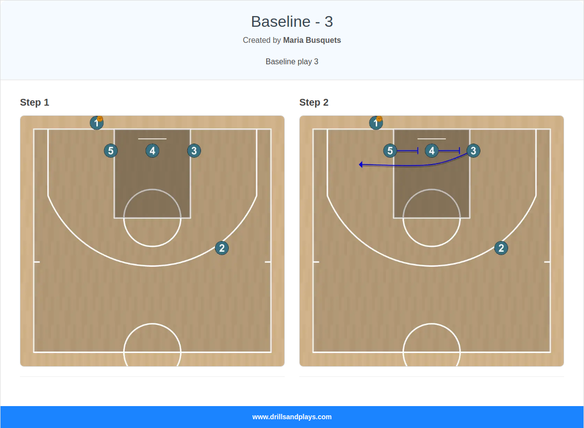 Basketball play baseline - 3
