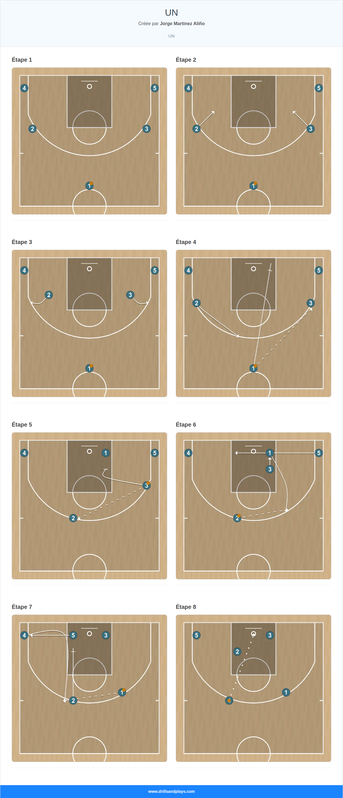 Jeux de basket-ball un