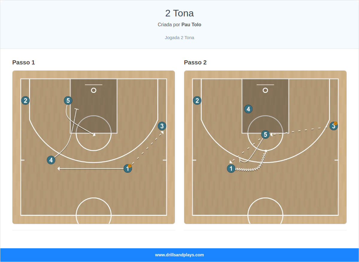 Jogada de basquete 2 tona
