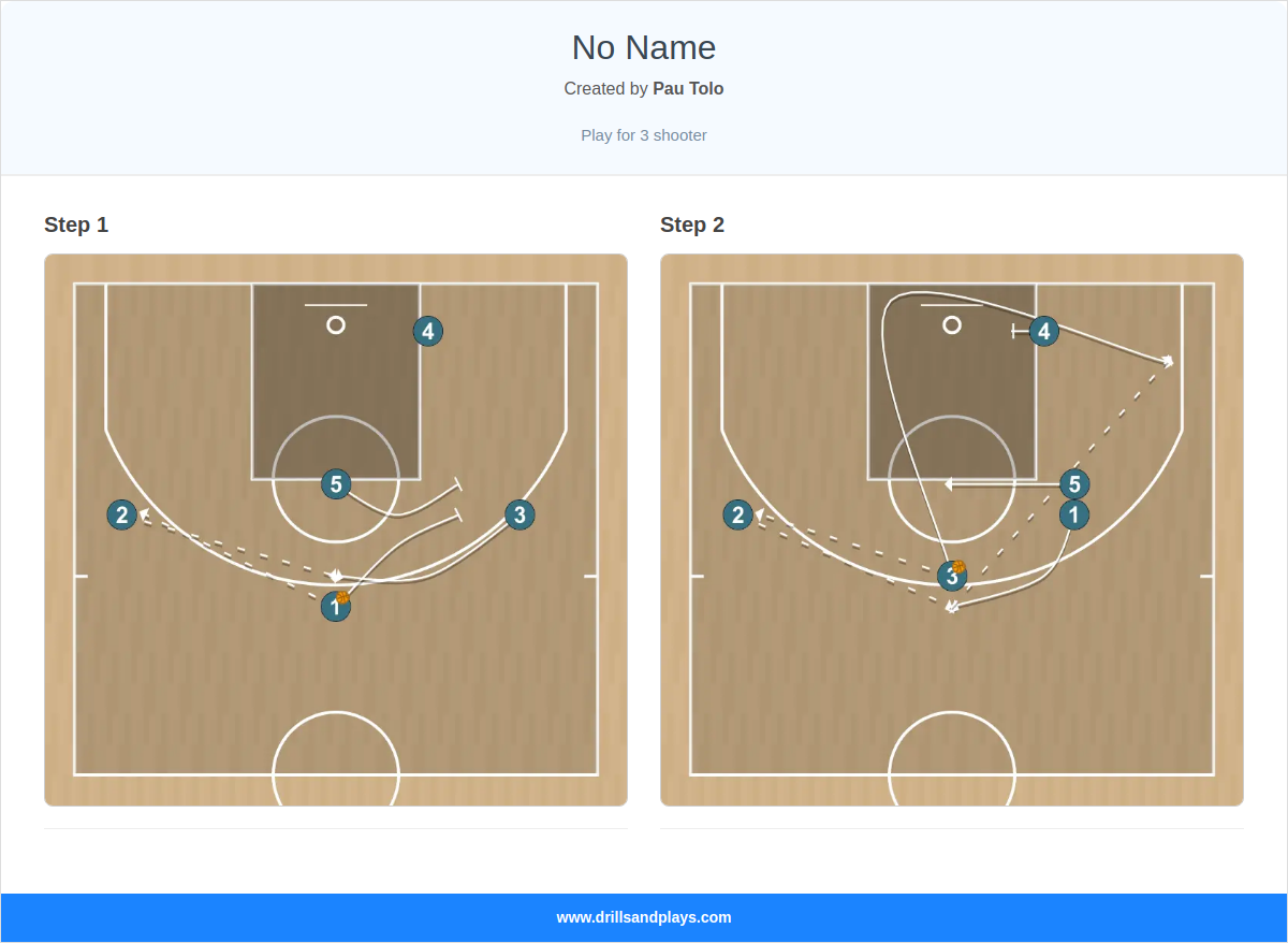 Basketball play no name