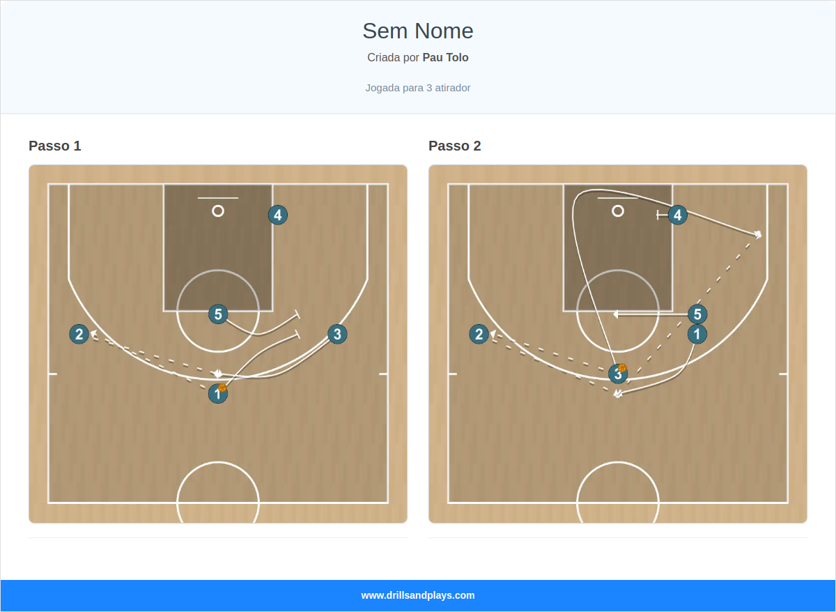 Jogada de basquete sem nome