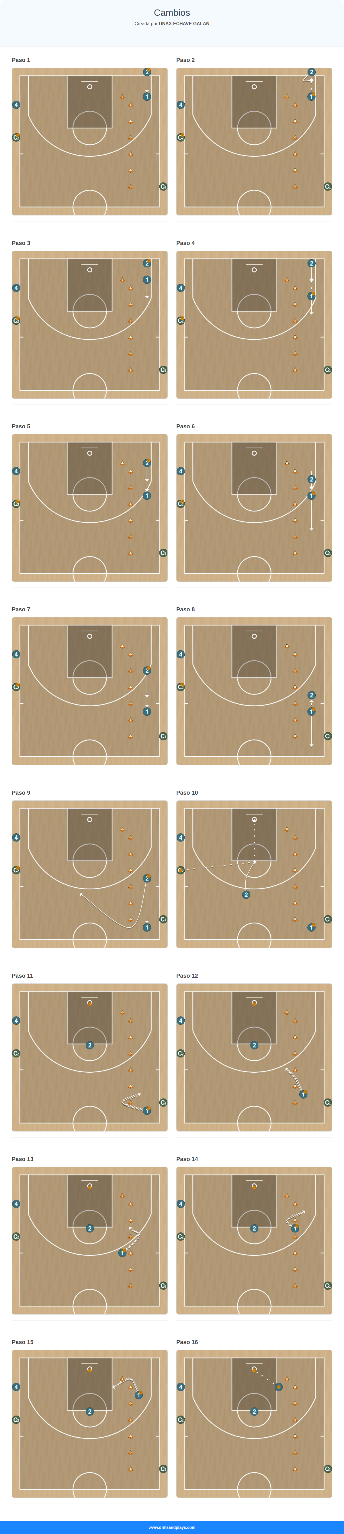Ejercicio de baloncesto cambios