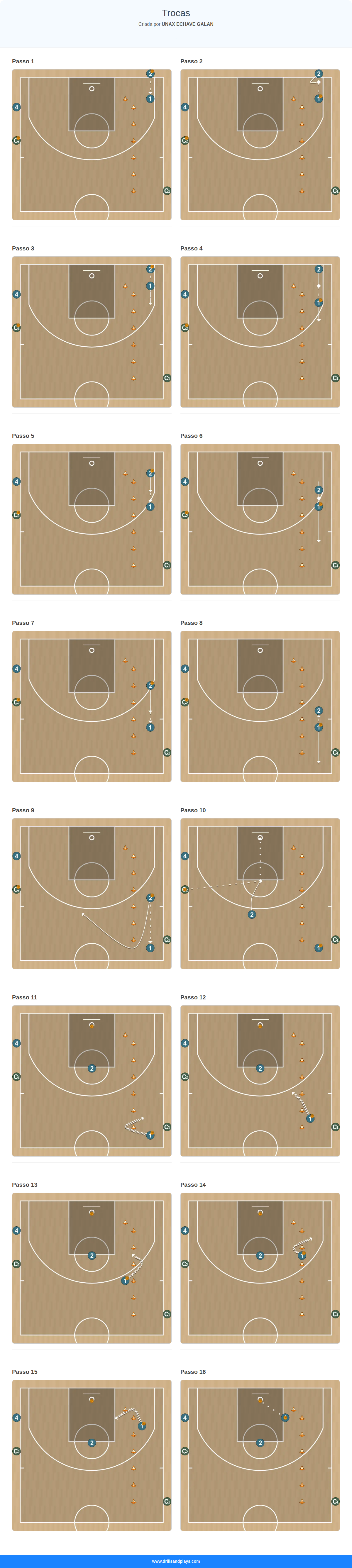 Exercício de basquete trocas