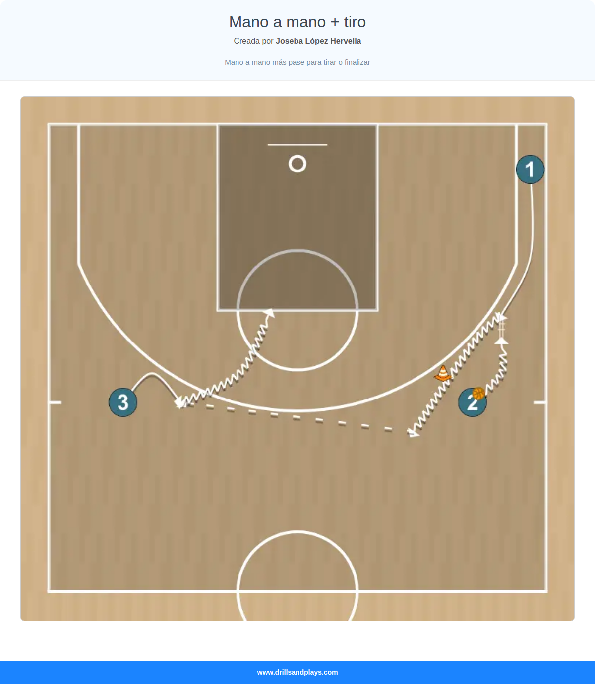 Ejercicio de baloncesto mano a mano + tiro