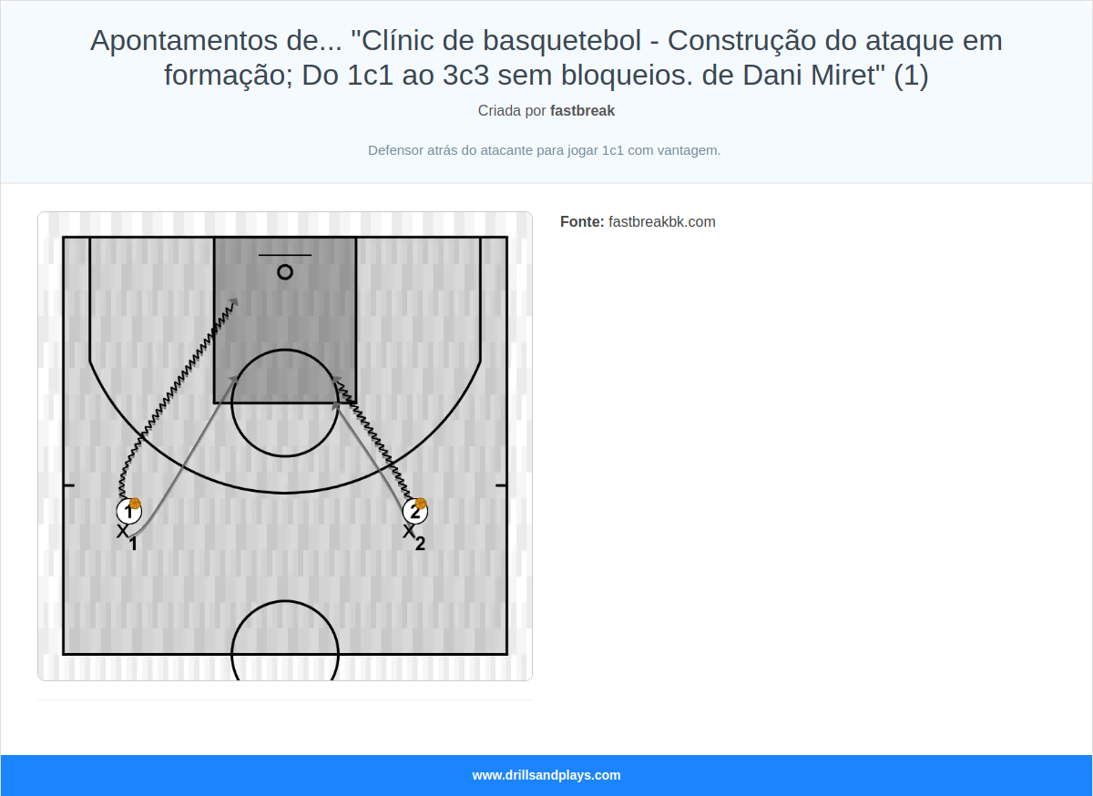 Exercício de basquete apontamentos de... "clínic de basquetebol - construção do ataque em formação; do 1c1 ao 3c3 sem bloqueios. de dani miret" (1)