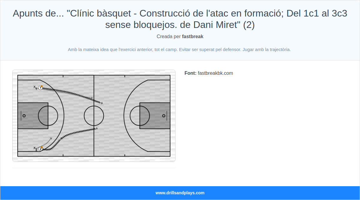 Exercici de bàsquet apunts de... "clínic bàsquet - construcció de l'atac en formació; del 1c1 al 3c3 sense bloquejos. de dani miret" (2)