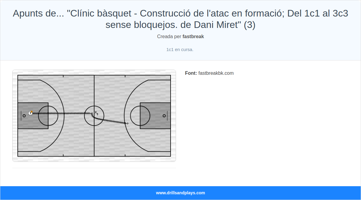 Exercici de bàsquet apunts de... "clínic bàsquet - construcció de l'atac en formació; del 1c1 al 3c3 sense bloquejos. de dani miret" (3)