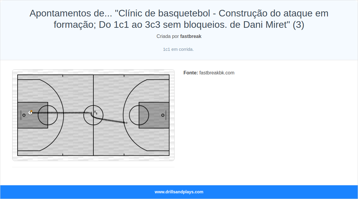 Exercício de basquete apontamentos de... "clínic de basquetebol - construção do ataque em formação; do 1c1 ao 3c3 sem bloqueios. de dani miret" (3)