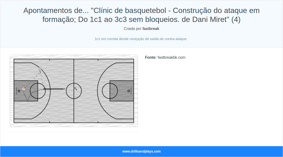 Exercício de basquete apontamentos de... "clínic de basquetebol - construção do ataque em formação; do 1c1 ao 3c3 sem bloqueios. de dani miret" (4)