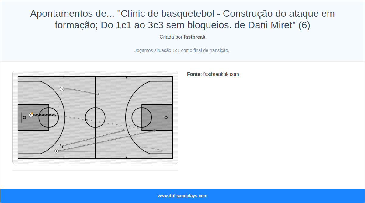 Exercício de basquete apontamentos de... "clínic de basquetebol - construção do ataque em formação; do 1c1 ao 3c3 sem bloqueios. de dani miret" (6)