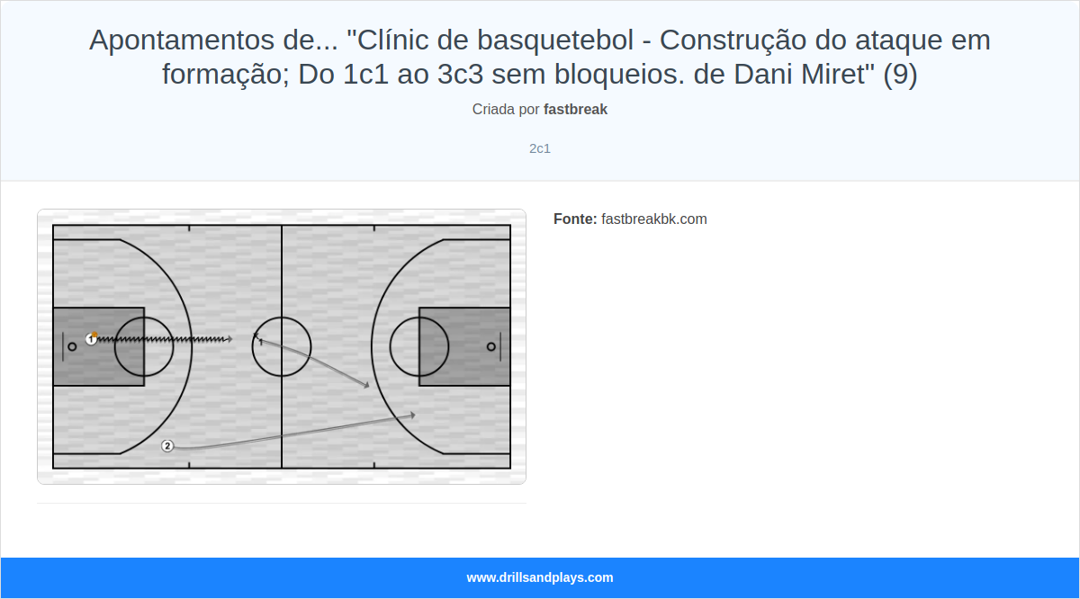 Exercício de basquete apontamentos de... "clínic de basquetebol - construção do ataque em formação; do 1c1 ao 3c3 sem bloqueios. de dani miret" (9)