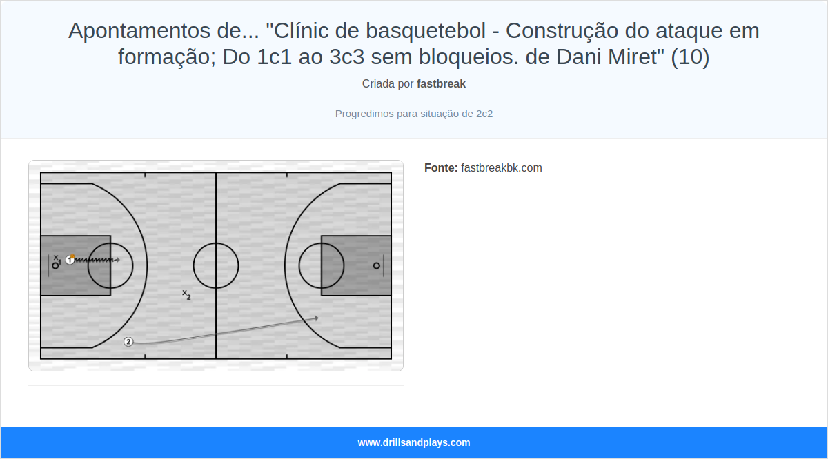 Exercício de basquete apontamentos de... "clínic de basquetebol - construção do ataque em formação; do 1c1 ao 3c3 sem bloqueios. de dani miret" (10)