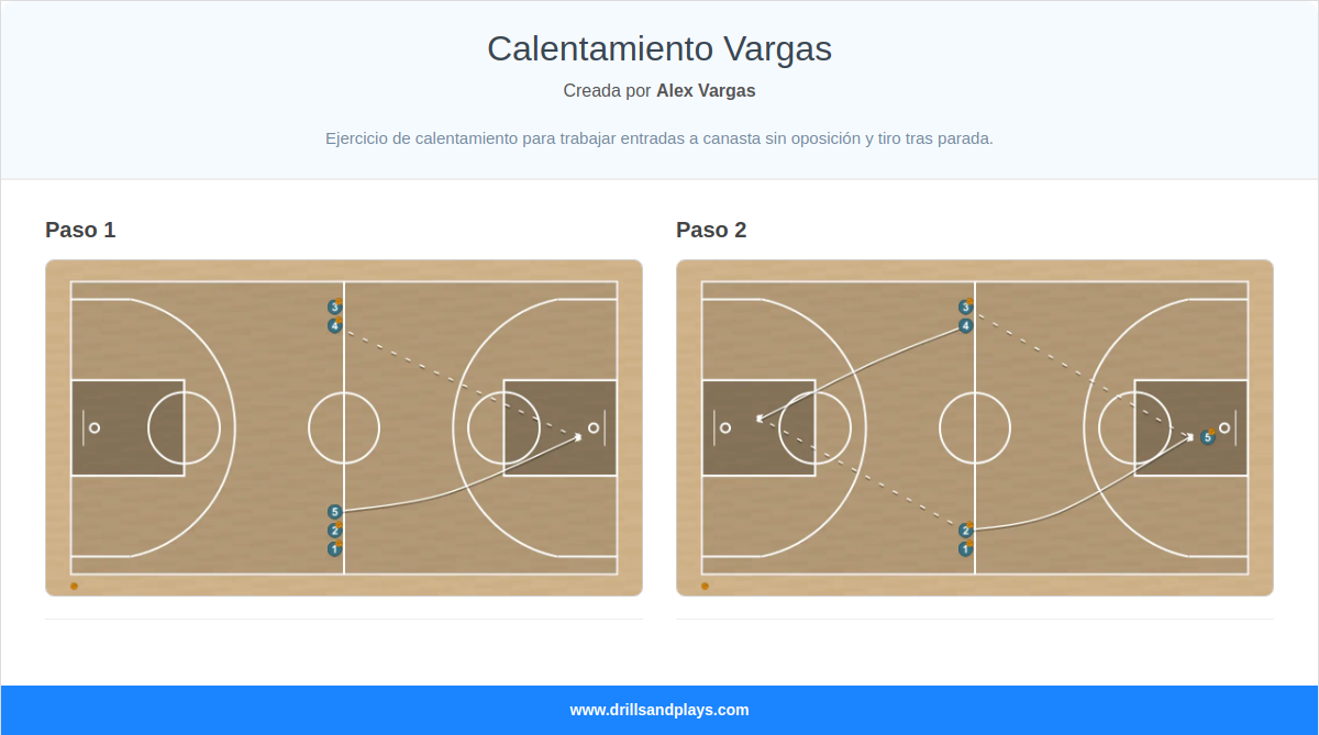 Ejercicio de baloncesto calentamiento vargas