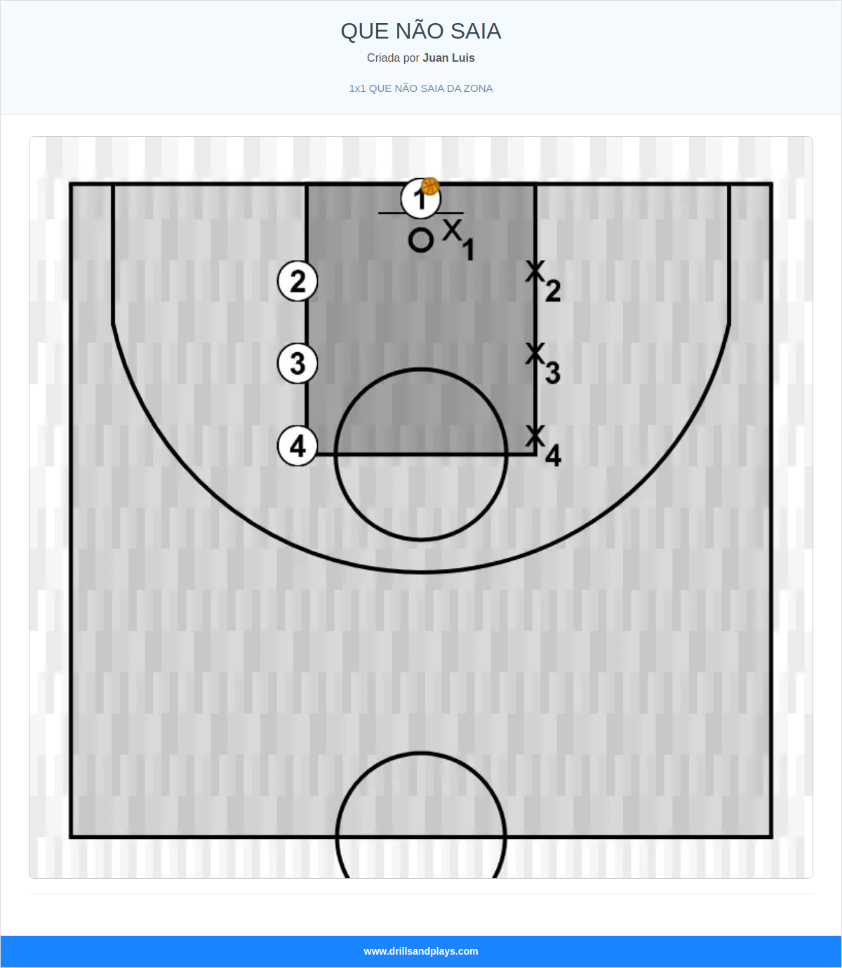 Exercício de basquete que não saia