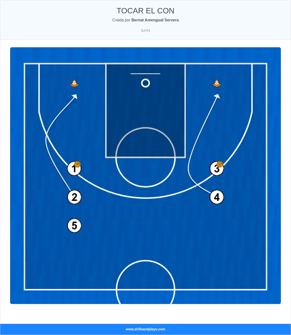 Exercício de basquete tocar el con